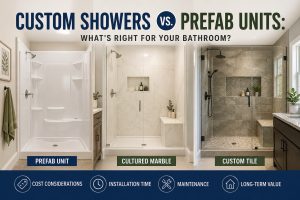 Showroom image comparing three shower options: prefab unit, cultured marble, and custom tile labeled displays in a bathroom setting.